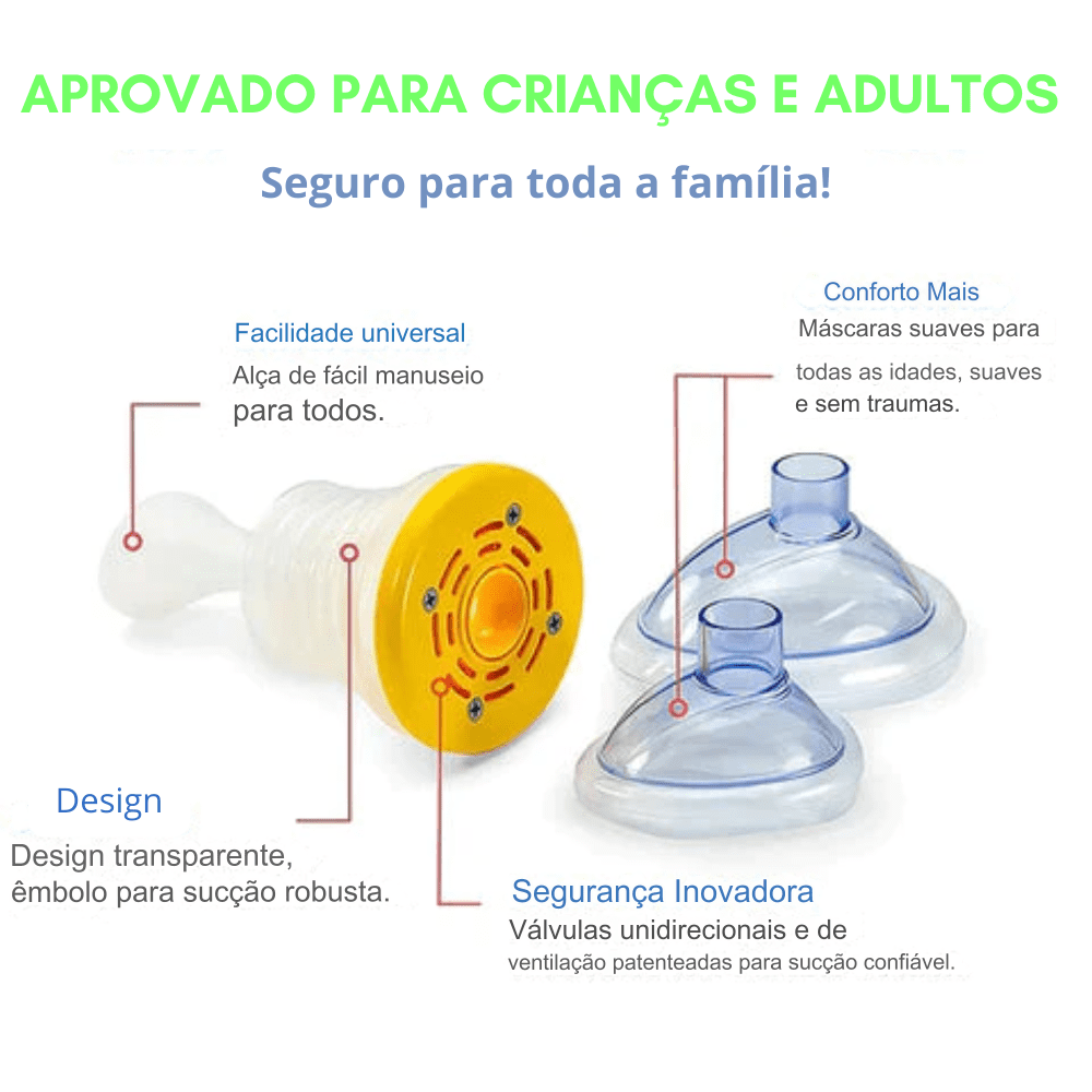 Dispositivo Anti-Asfixia Portátil - Wizzer©