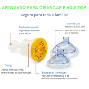 Dispositivo Anti-Asfixia Portátil - Wizzer©