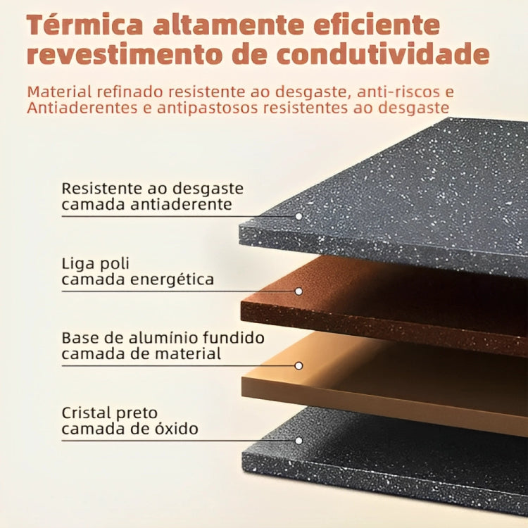Frigideira Antiaderente 3 em 1 - Wizzer®
