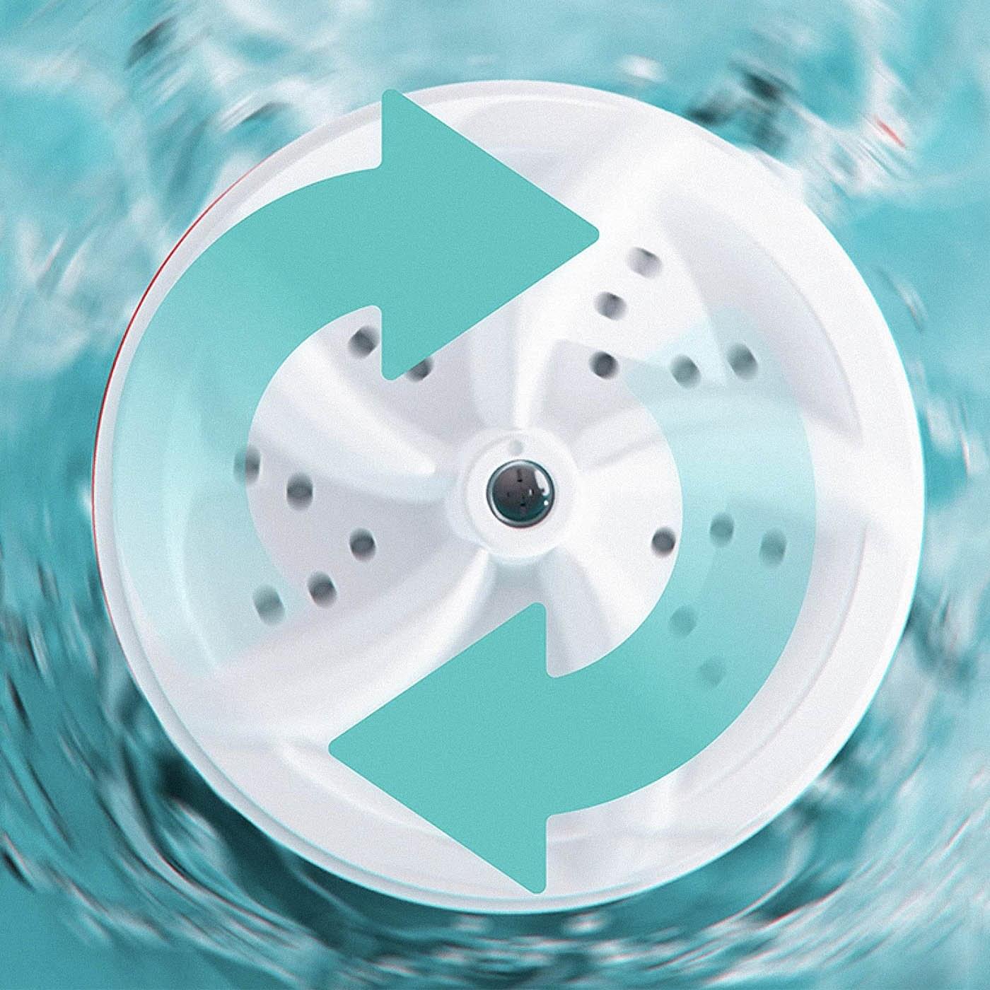 Máquina de Lavar Louças e Roupas USB Portátil - Wizzer™️